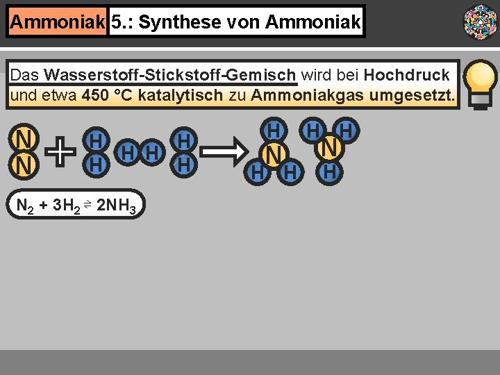 Ammoniak 5. : Synthese von Ammoniak Das Wasserstoff-Stickstoff-Gemisch wird bei Hochdruck und etwa 450