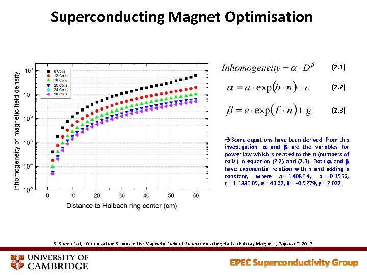 Superconducting Magnet Optimisation (2. 1) (2. 2) (2. 3) èSome equations have been derived