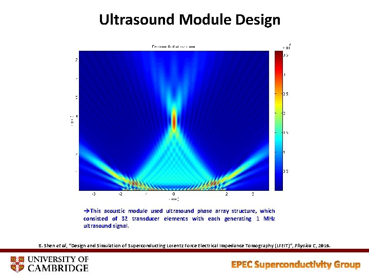 Ultrasound Module Design èThis acoustic module used ultrasound phase array structure, which consisted of