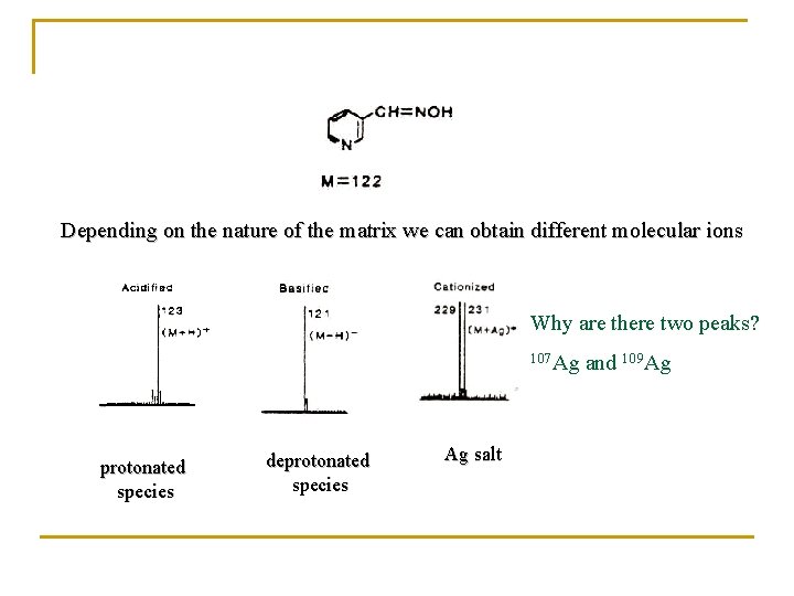 Depending on the nature of the matrix we can obtain different molecular ions Why