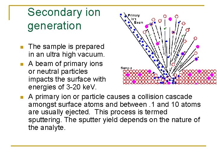 Secondary ion generation n The sample is prepared in an ultra high vacuum. A