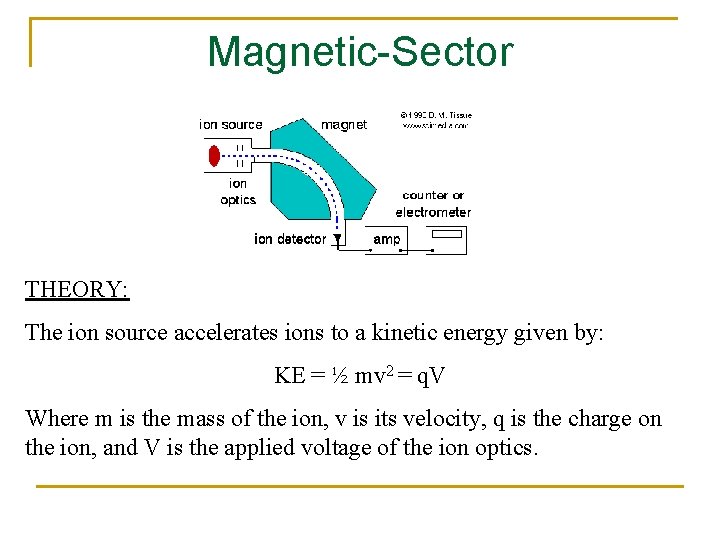 Magnetic-Sector THEORY: The ion source accelerates ions to a kinetic energy given by: KE