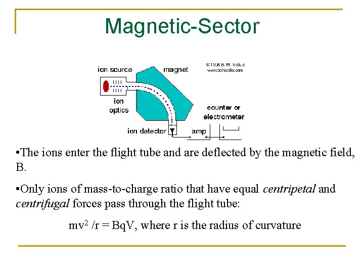 Magnetic-Sector • The ions enter the flight tube and are deflected by the magnetic