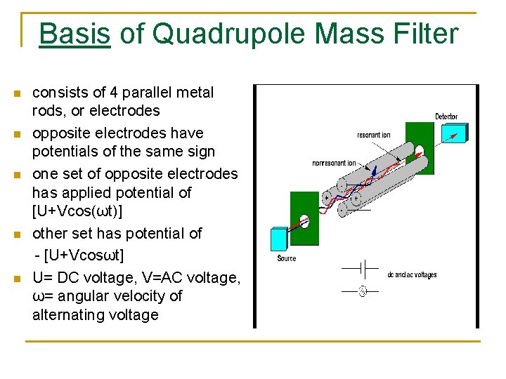 Basis of Quadrupole Mass Filter n n n consists of 4 parallel metal rods,