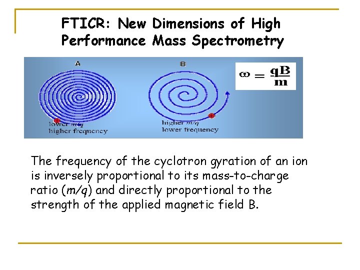 FTICR: New Dimensions of High Performance Mass Spectrometry The frequency of the cyclotron gyration