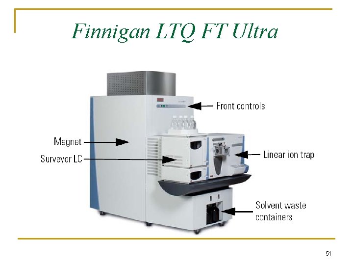 Finnigan LTQ FT Ultra 51 