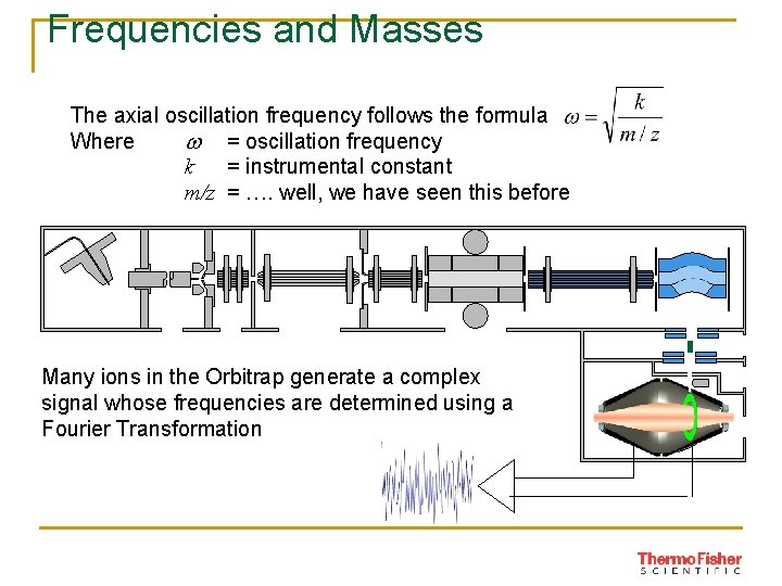 Frequencies and Masses The axial oscillation frequency follows the formula Where w = oscillation