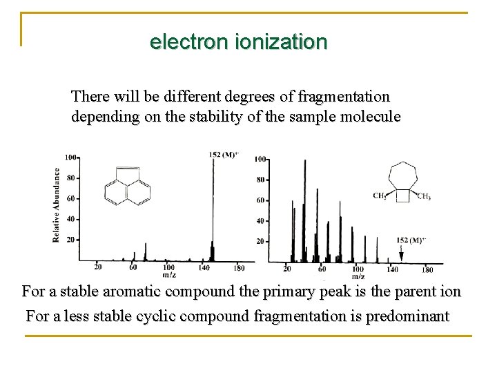 electron ionization There will be different degrees of fragmentation depending on the stability of