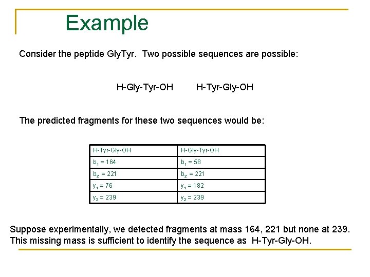 Example Consider the peptide Gly. Tyr. Two possible sequences are possible: H-Gly-Tyr-OH H-Tyr-Gly-OH The