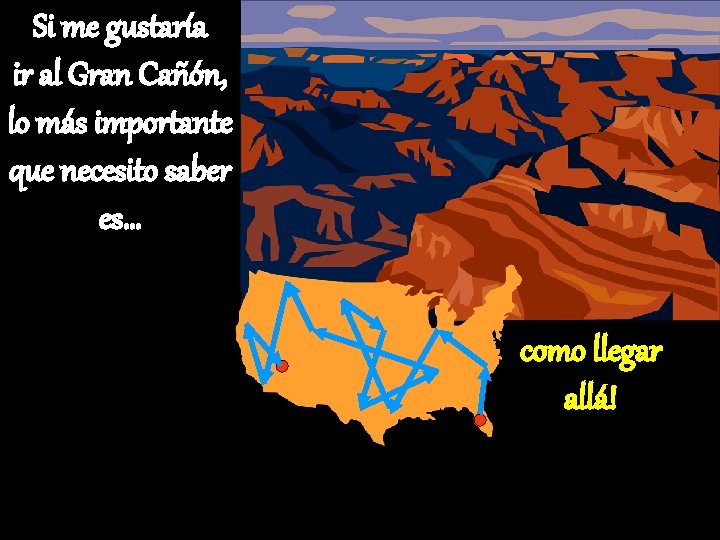 Si me gustaría ir al Gran Cañón, lo más importante que necesito saber es…