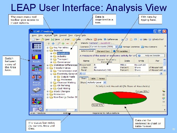 LEAP User Interface: Analysis View 52 