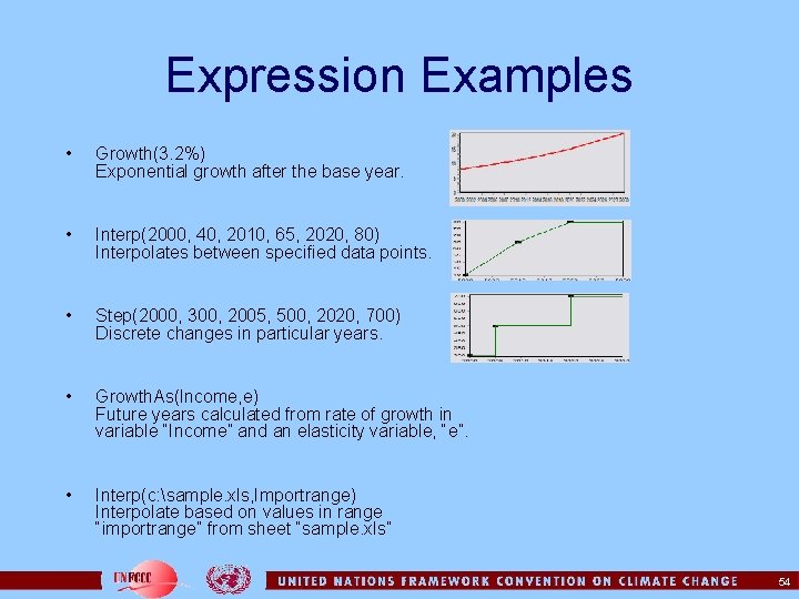 Expression Examples • Growth(3. 2%) Exponential growth after the base year. • Interp(2000, 40,