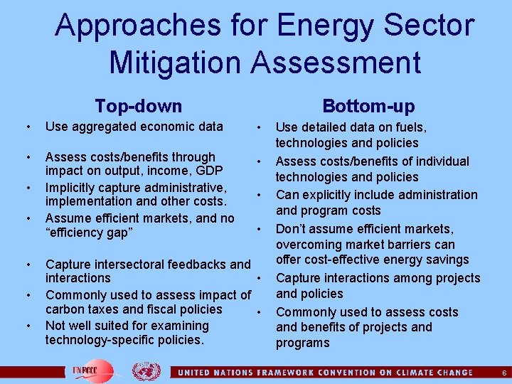 Approaches for Energy Sector Mitigation Assessment Bottom-up Top-down • Use aggregated economic data •