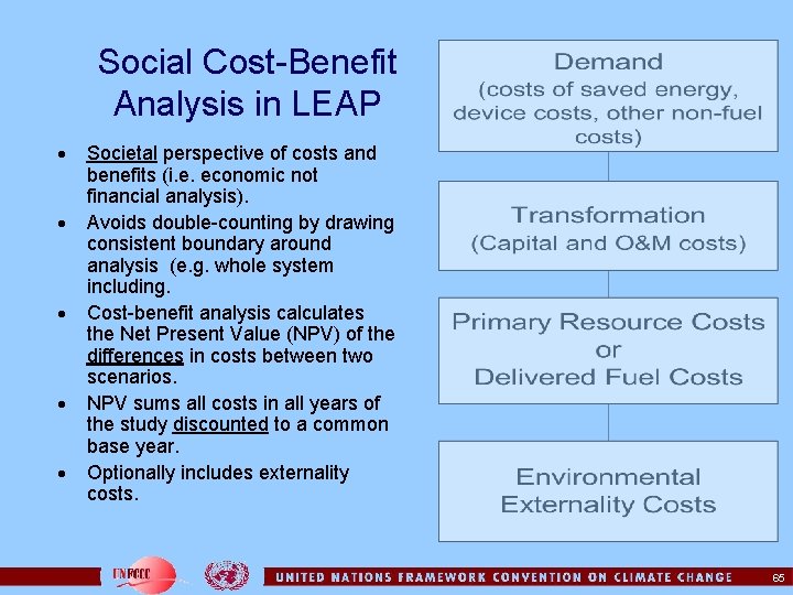 Social Cost-Benefit Analysis in LEAP · · · Societal perspective of costs and benefits