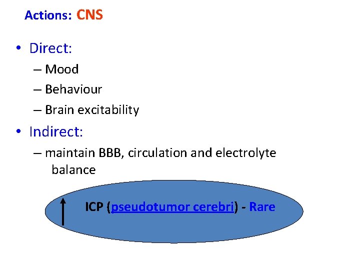 Actions: CNS • Direct: – Mood – Behaviour – Brain excitability • Indirect: –