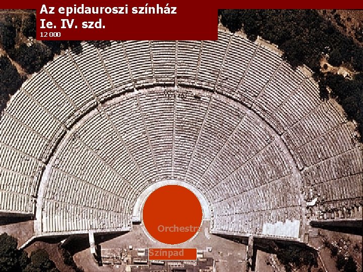 Az epidauroszi színház Ie. IV. szd. 12 000 Orchestra Színpad 