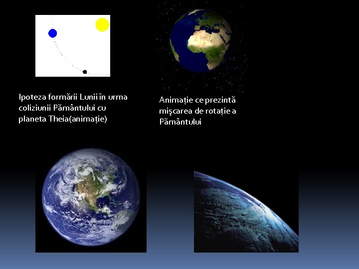 Ipoteza formării Lunii în urma coliziunii Pământului cu planeta Theia(animație) Animație ce prezintă mişcarea