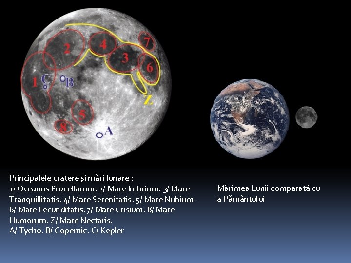 Principalele cratere și mări lunare : 1/ Oceanus Procellarum. 2/ Mare Imbrium. 3/ Mare