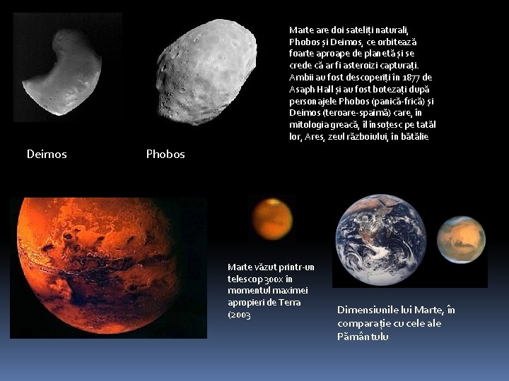 Marte are doi sateliți naturali, Phobos și Deimos, ce orbitează foarte aproape de planetă