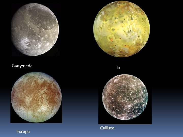 Ganymede Europa Io Callisto 