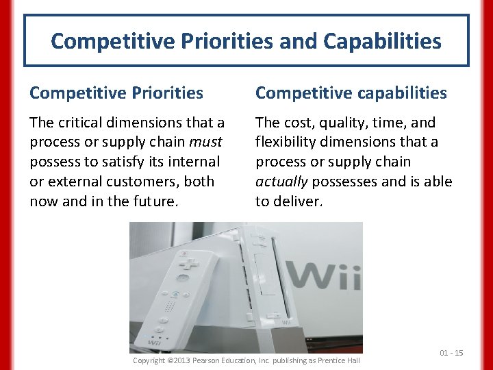 Competitive Priorities and Capabilities Competitive Priorities Competitive capabilities The critical dimensions that a process