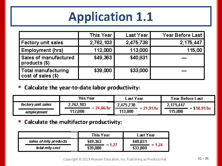 Application 1. 1 This Year Last Year Before Last Factory unit sales 2, 762,