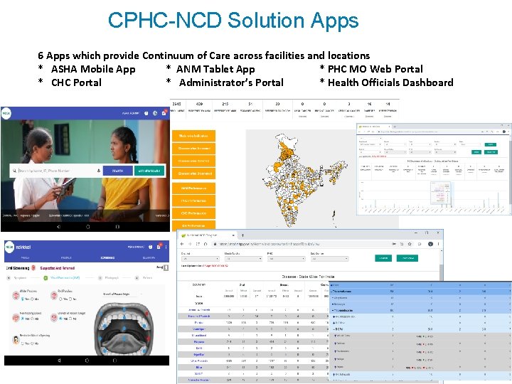 CPHC-NCD Solution Apps 6 Apps which provide Continuum of Care across facilities and locations