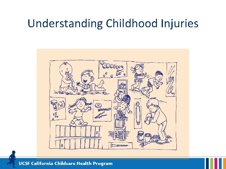 Understanding Childhood Injuries 