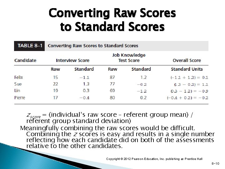 Converting Raw Scores to Standard Scores zscore = (individual’s raw score – referent group