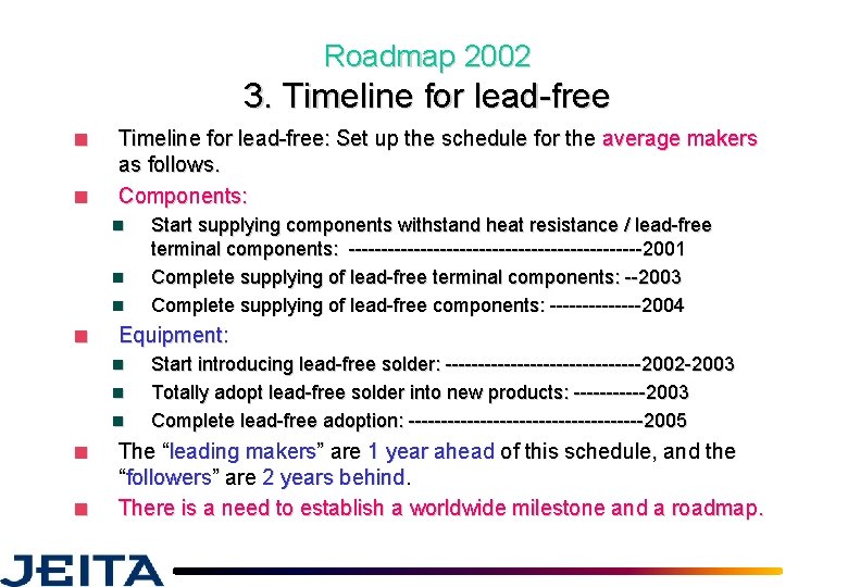 Roadmap 2002 3. Timeline for lead-free ■ ■ Timeline for lead-free: Set up the