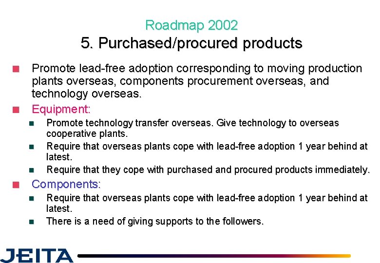 Roadmap 2002 5. Purchased/procured products ■ ■ Promote lead-free adoption corresponding to moving production