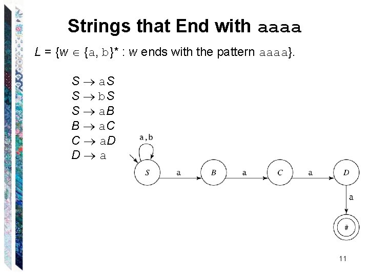 Strings that End with aaaa L = {w {a, b}* : w ends with