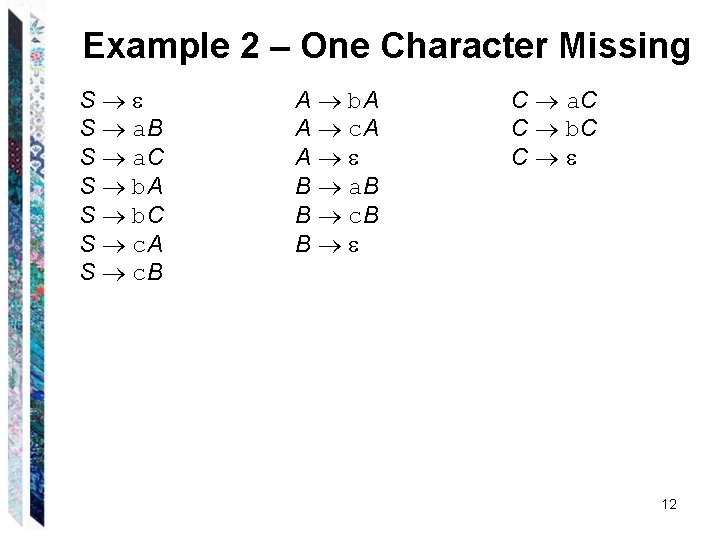 Example 2 – One Character Missing S S a. B S a. C S