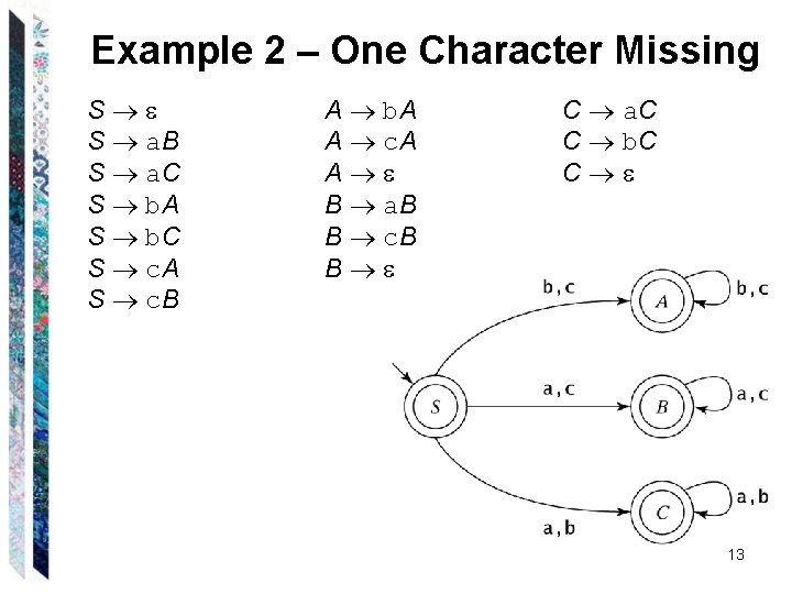 Example 2 – One Character Missing S S a. B S a. C S