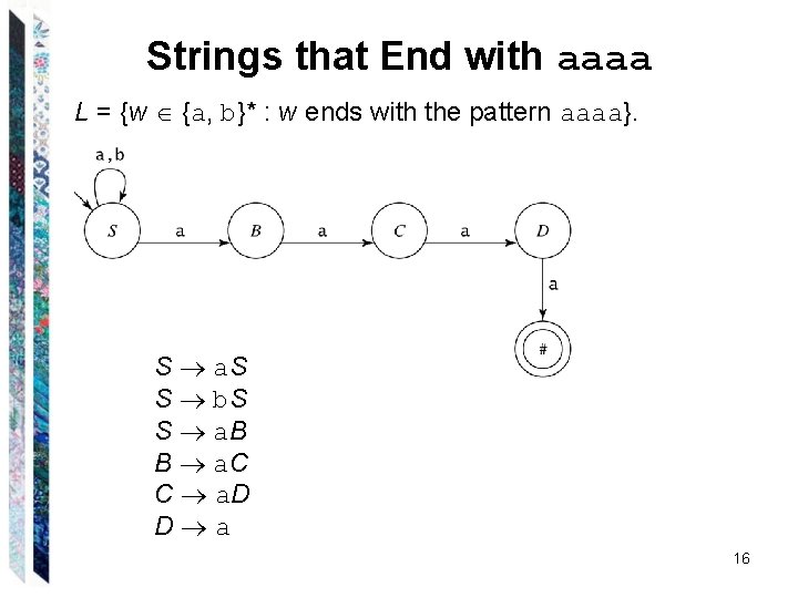 Strings that End with aaaa L = {w {a, b}* : w ends with