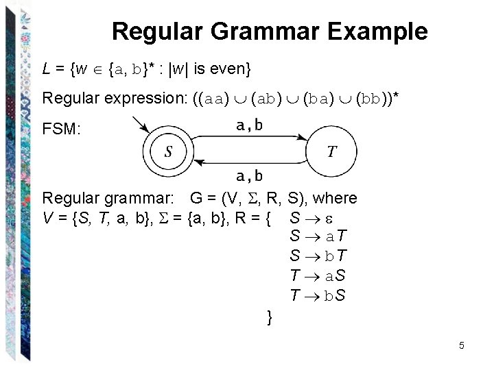 Regular Grammar Example L = {w {a, b}* : |w| is even} Regular expression:
