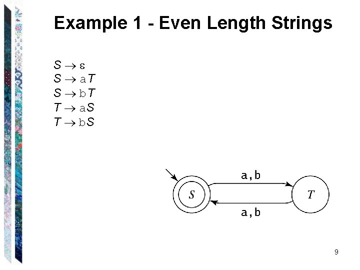 Example 1 - Even Length Strings S S a. T S b. T T