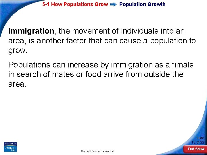 5 -1 How Populations Grow Population Growth Immigration, the movement of individuals into an