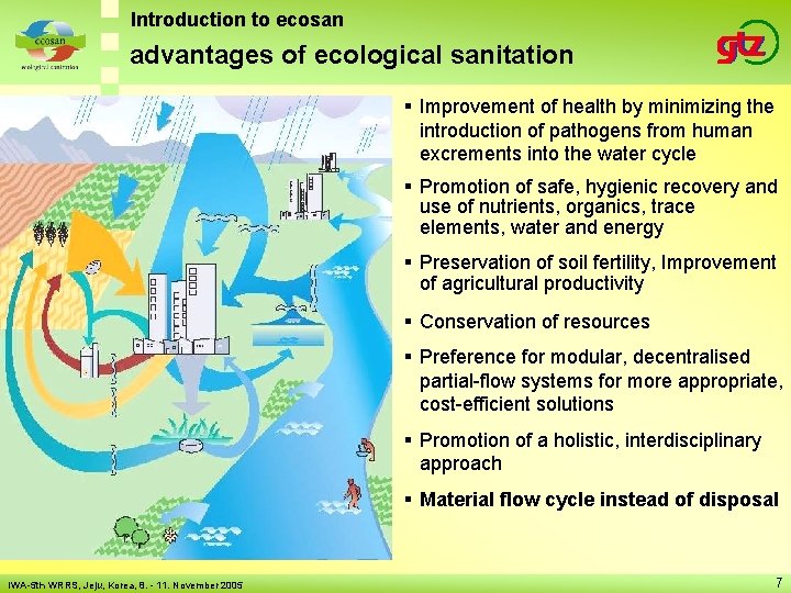 Introduction to ecosan planning and implmentation advantages of ecological sanitation IWA-5 th WRRS, Jeju,