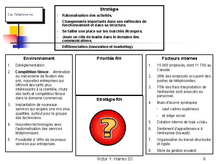 Stratégie Cas Téléphone inc. - Rationalisation des activités. - Changements importants dans ses méthodes