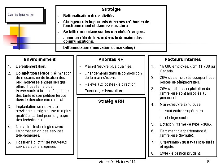 Stratégie Cas Téléphone inc. - Rationalisation des activités. - Changements importants dans ses méthodes