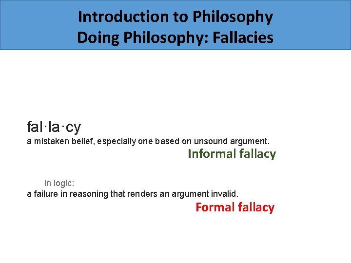 Introduction to Philosophy Doing Philosophy: Fallacies fal·la·cy a mistaken belief, especially one based on