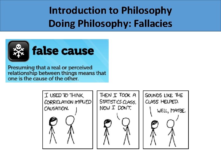 Introduction to Philosophy Doing Philosophy: Fallacies 