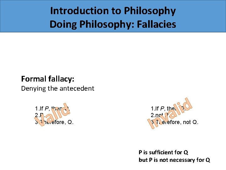 Introduction to Philosophy Doing Philosophy: Fallacies Formal fallacy: Denying the antecedent d i l