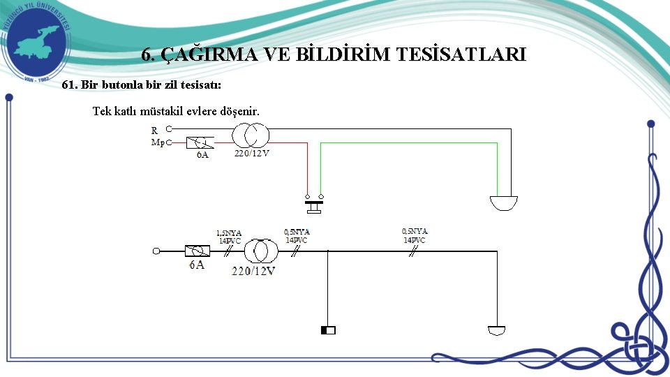 6. ÇAĞIRMA VE BİLDİRİM TESİSATLARI 61. Bir butonla bir zil tesisatı: Tek katlı müstakil 6. ÇAĞIRMA VE BİLDİRİM TESİSATLARI 61. Bir butonla bir zil tesisatı: Tek katlı müstakil