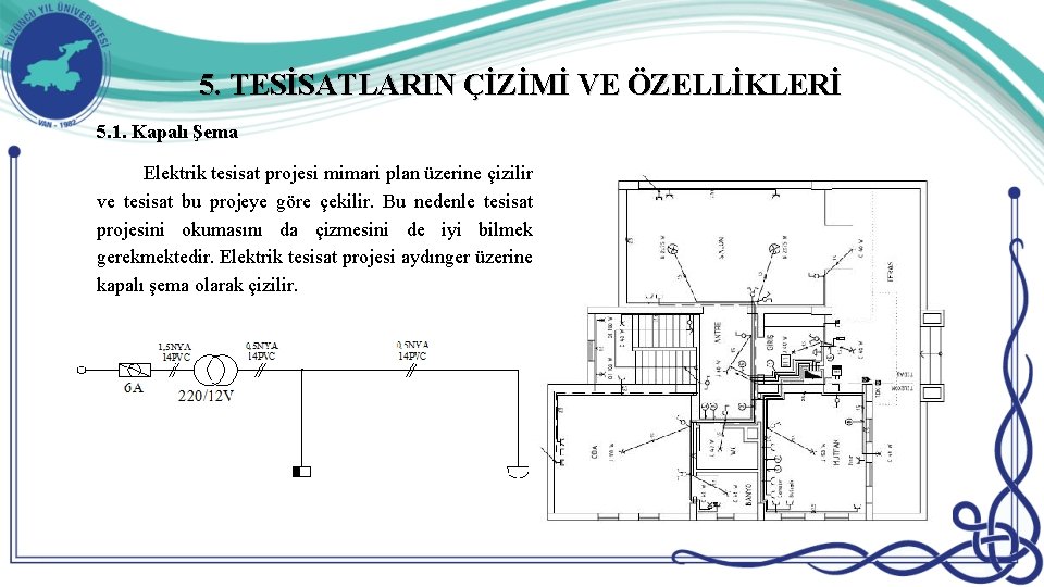 5. TESİSATLARIN ÇİZİMİ VE ÖZELLİKLERİ 5. 1. Kapalı Şema Elektrik tesisat projesi mimari plan 5. TESİSATLARIN ÇİZİMİ VE ÖZELLİKLERİ 5. 1. Kapalı Şema Elektrik tesisat projesi mimari plan