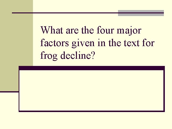 What are the four major factors given in the text for frog decline? 