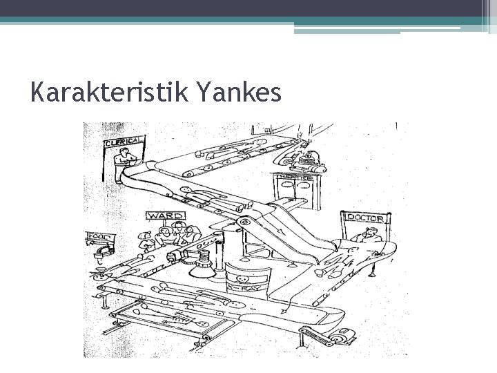 Karakteristik Yankes 