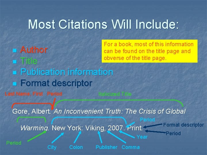 Most Citations Will Include: n n For a book, most of this information can