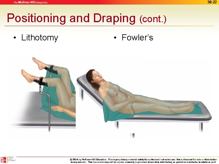 38 -22 Positioning and Draping (cont. ) • Lithotomy • Fowler’s 